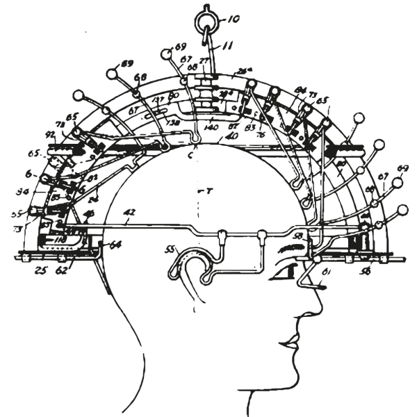 The Psychographic Test™